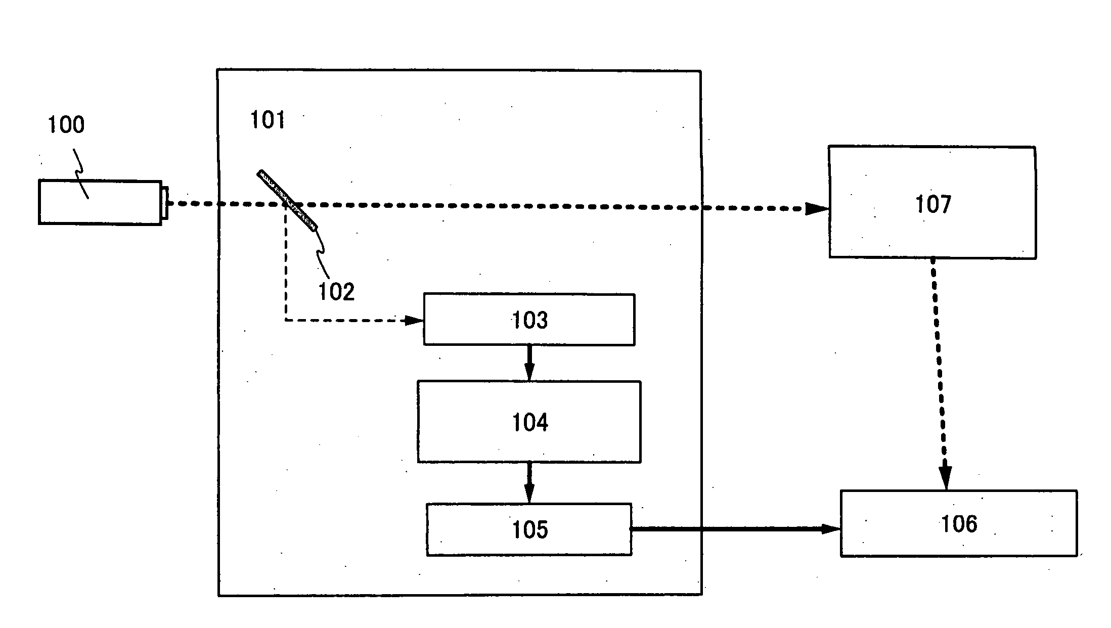 Laser apparatus, laser irradiation method, and manufacturing method of semiconductor device