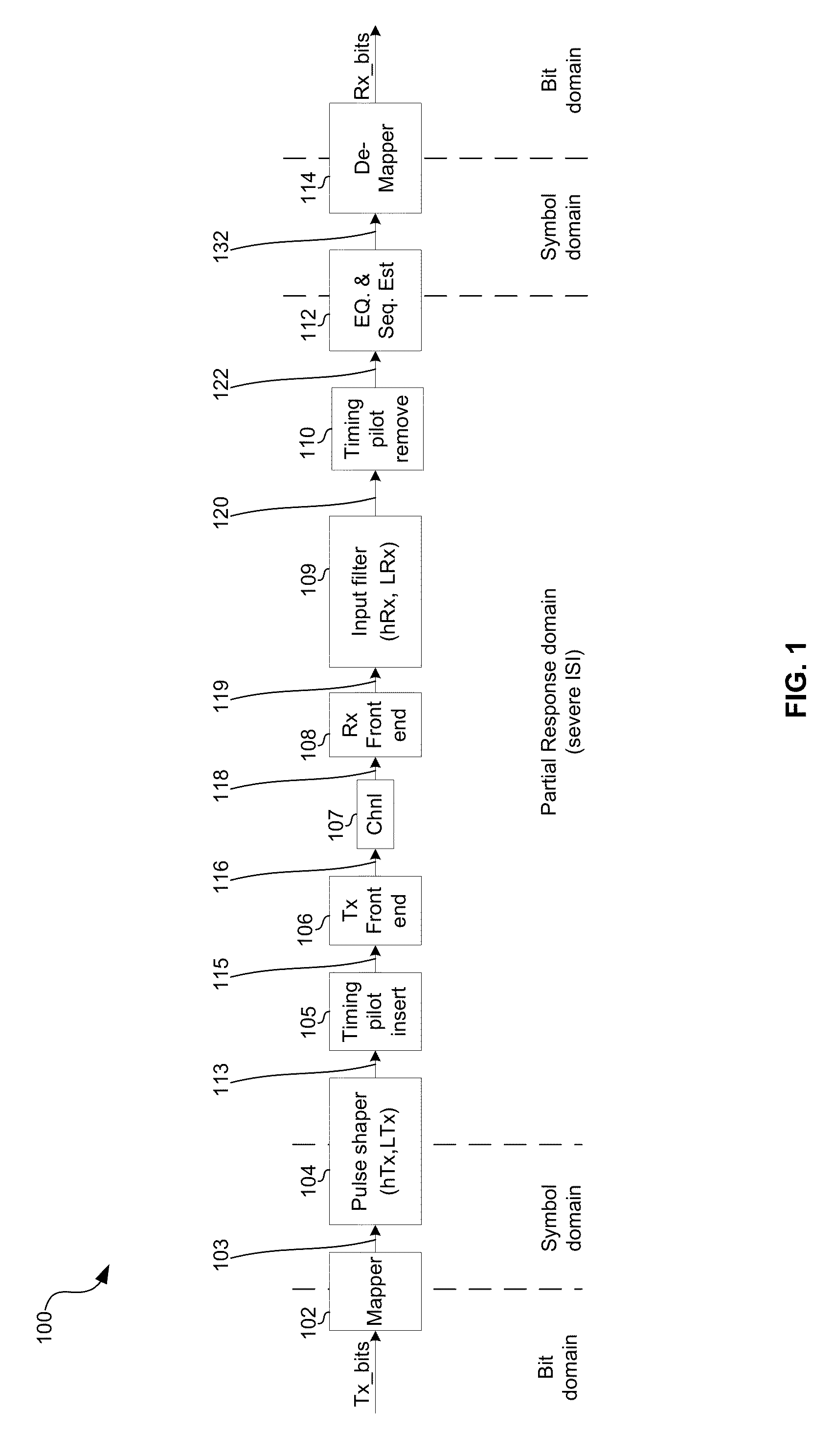 Highly-spectrally-efficient receiver