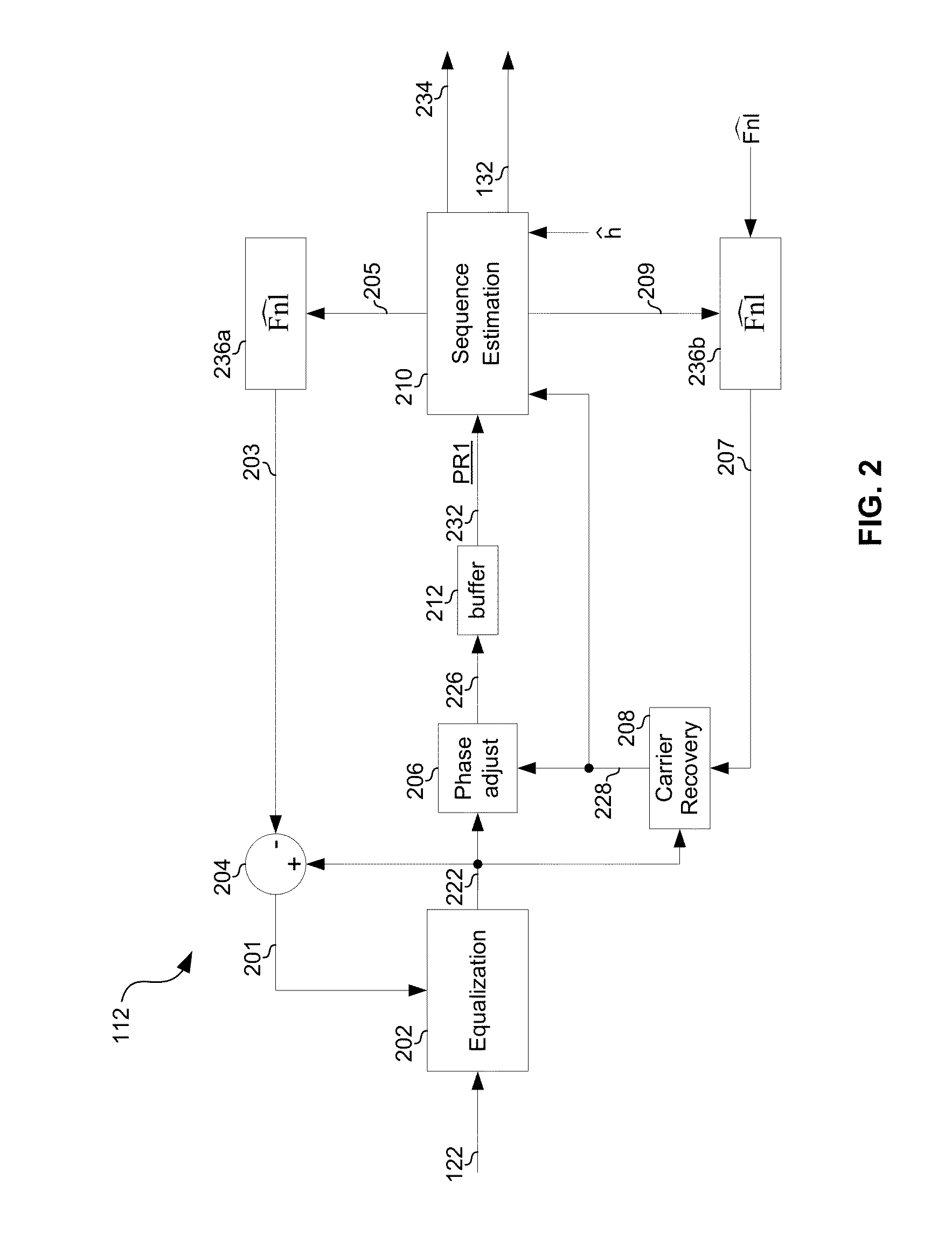 Highly-spectrally-efficient receiver