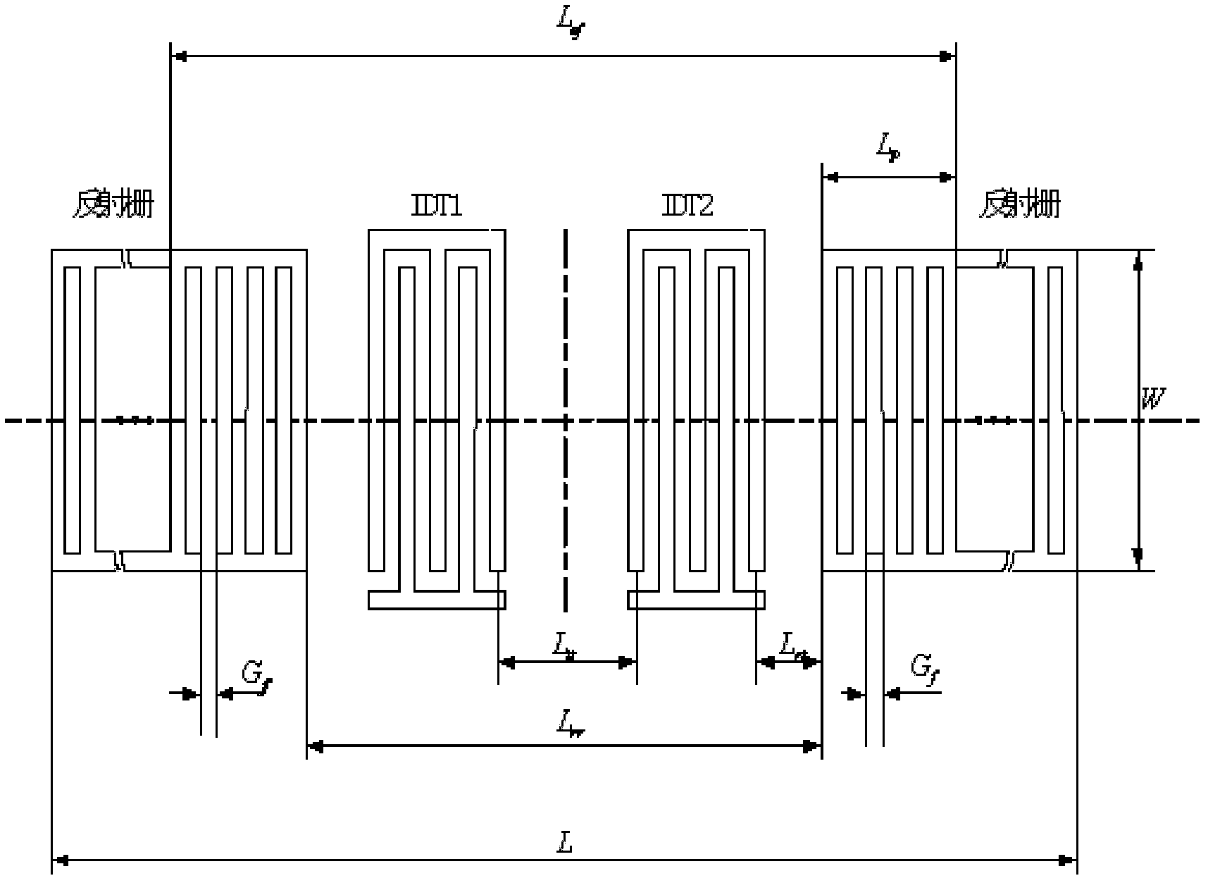 Temperature compensation method of SAW (surface acoustic wave) high-temperature pressure sensor based on vertical-horizontal stress adjustment