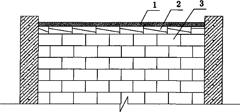 Wedge-shaped building method for aerated concrete blockwork top
