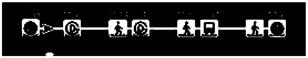 The method of dynamically displaying the travel progress by using the legend