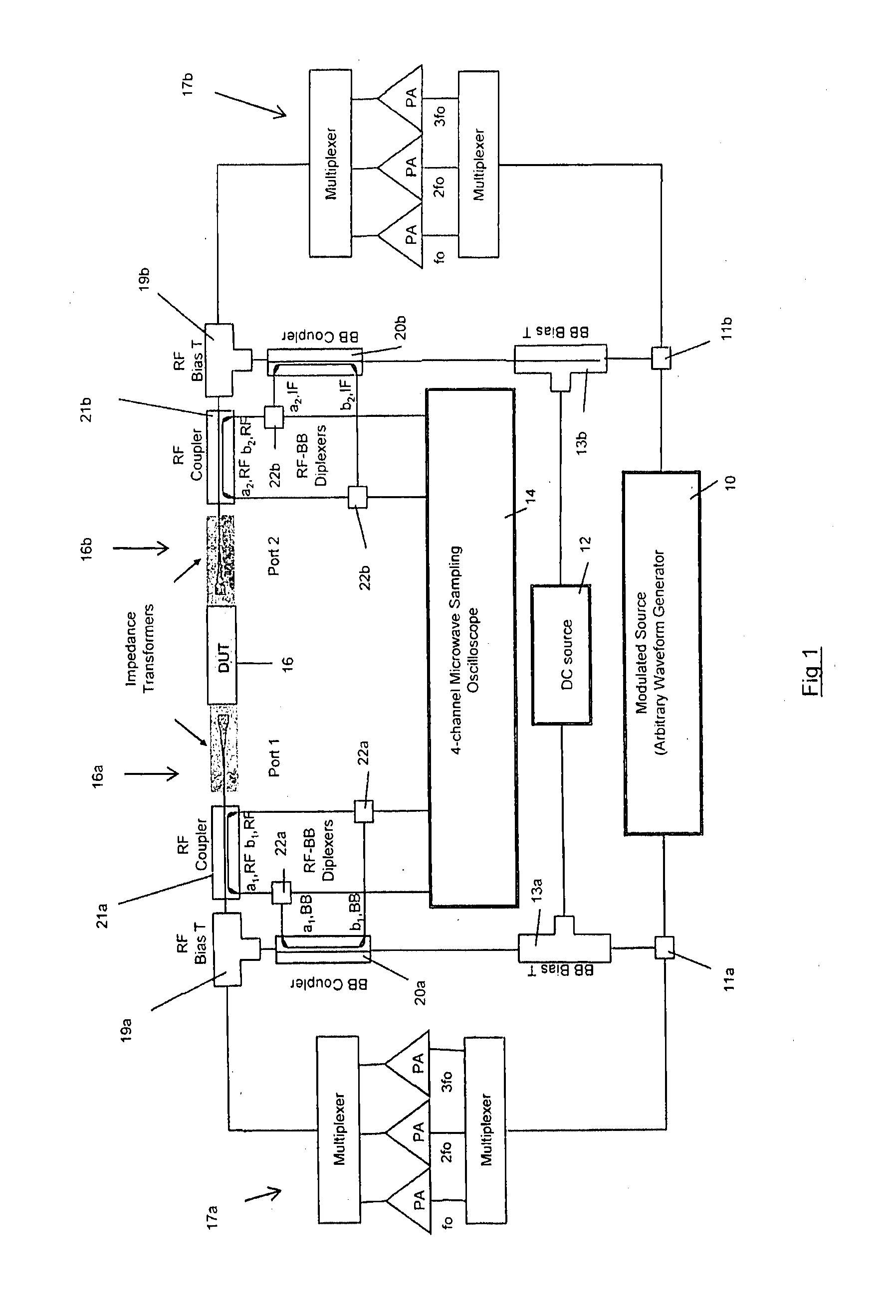 High frequency measurement system