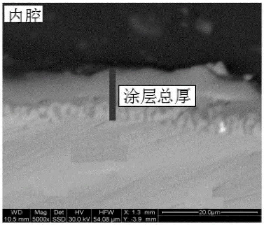 Aluminizing process method for inner cavity and outer surface of cobalt-base alloy blade