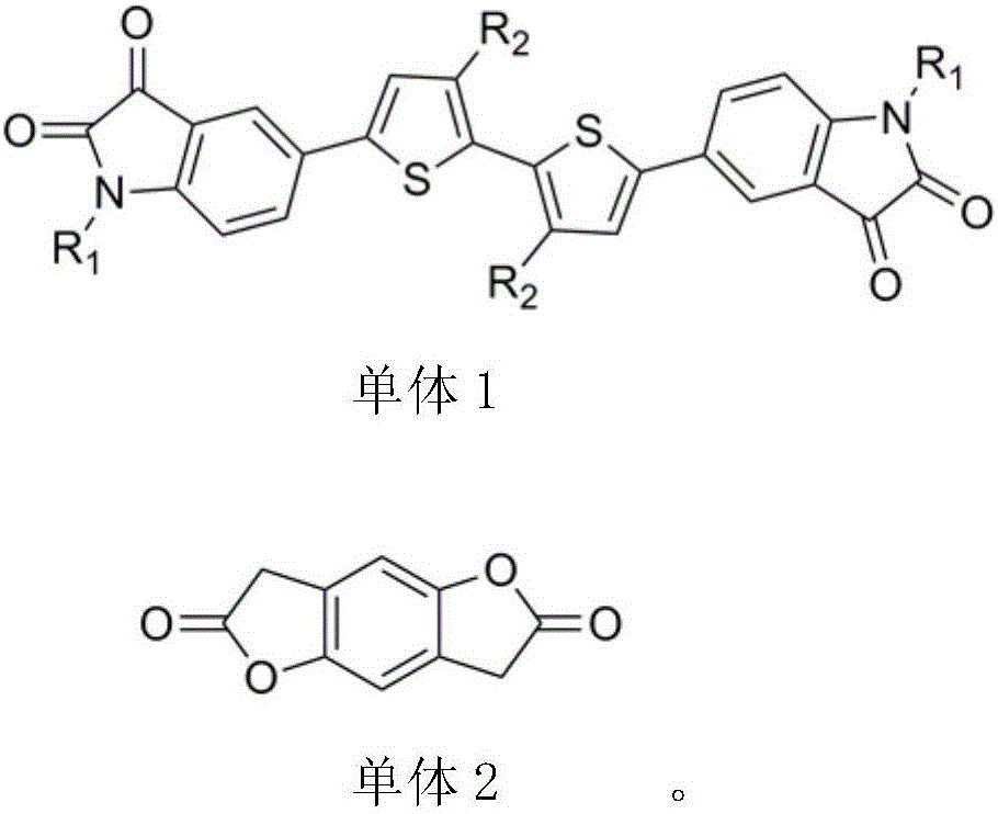 Novel polymerization method of conjugated polymer based on (2-oxyindole-3-idene) benzodifuran-dione and bithiophene