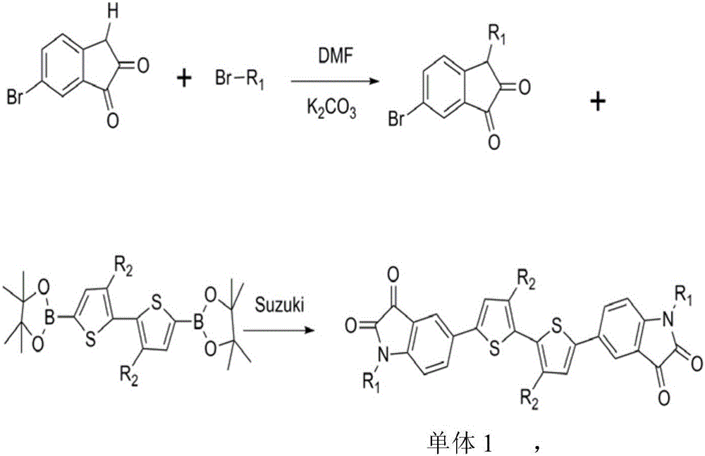 Novel polymerization method of conjugated polymer based on (2-oxyindole-3-idene) benzodifuran-dione and bithiophene