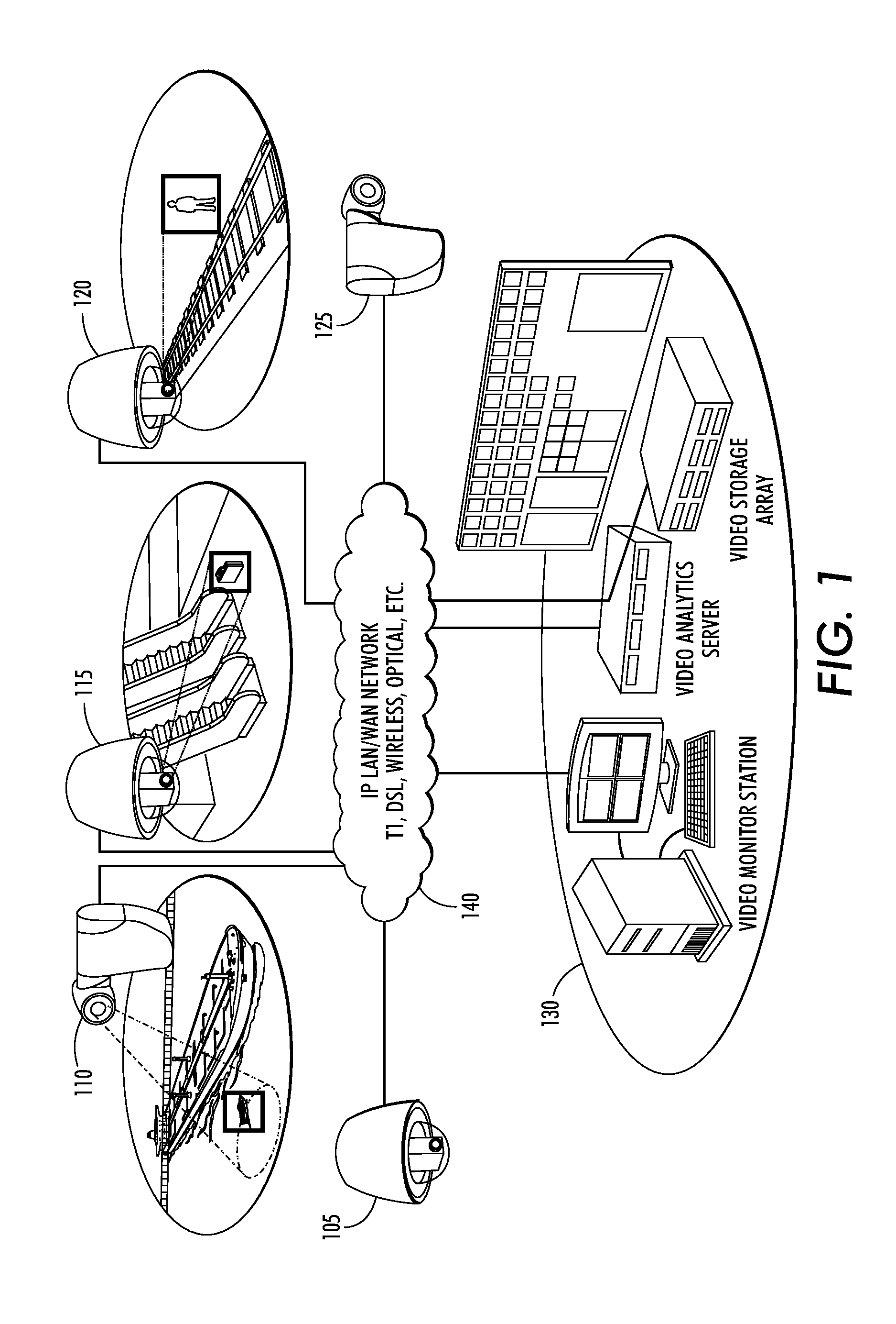Vehicle counting methods and systems utilizing compressed video streams