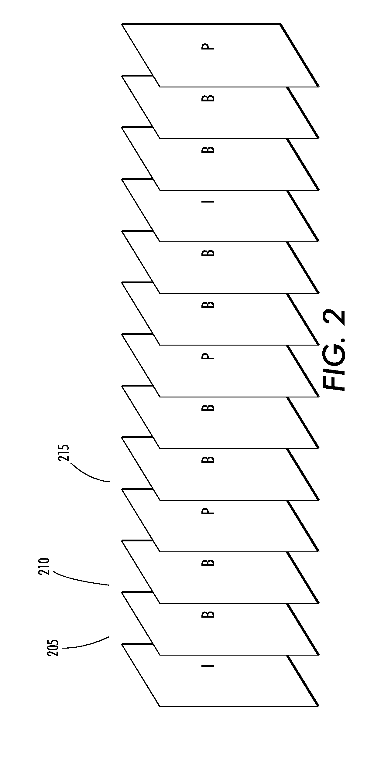Vehicle counting methods and systems utilizing compressed video streams