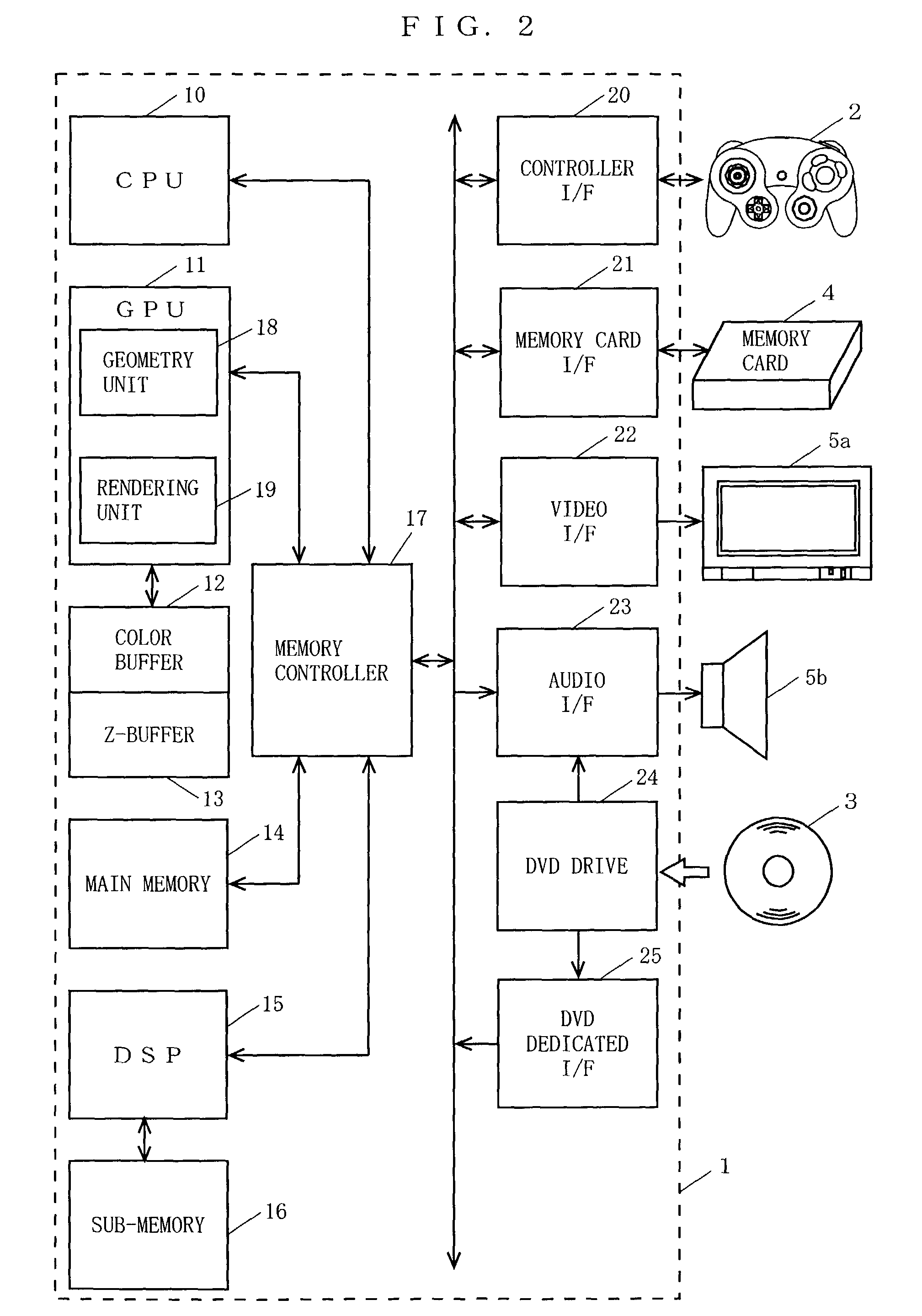 Game machine and game program for overturning or spinning a player object on a display screen