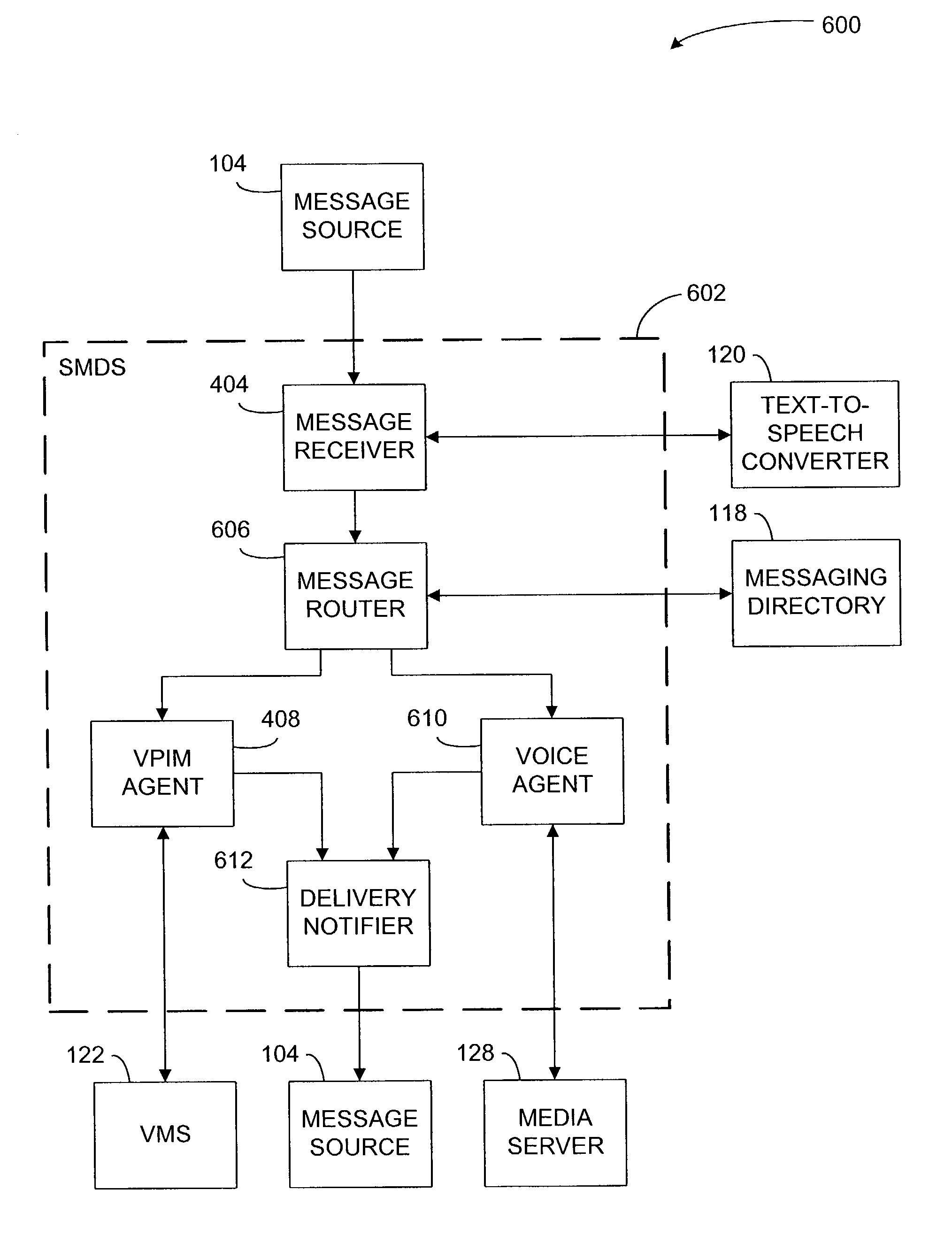 Systems and methods for silent message delivery