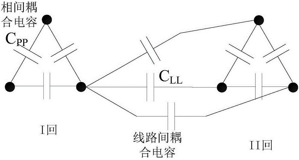 Same-tower double-loop AC power transmission line parameter measuring and calculating method