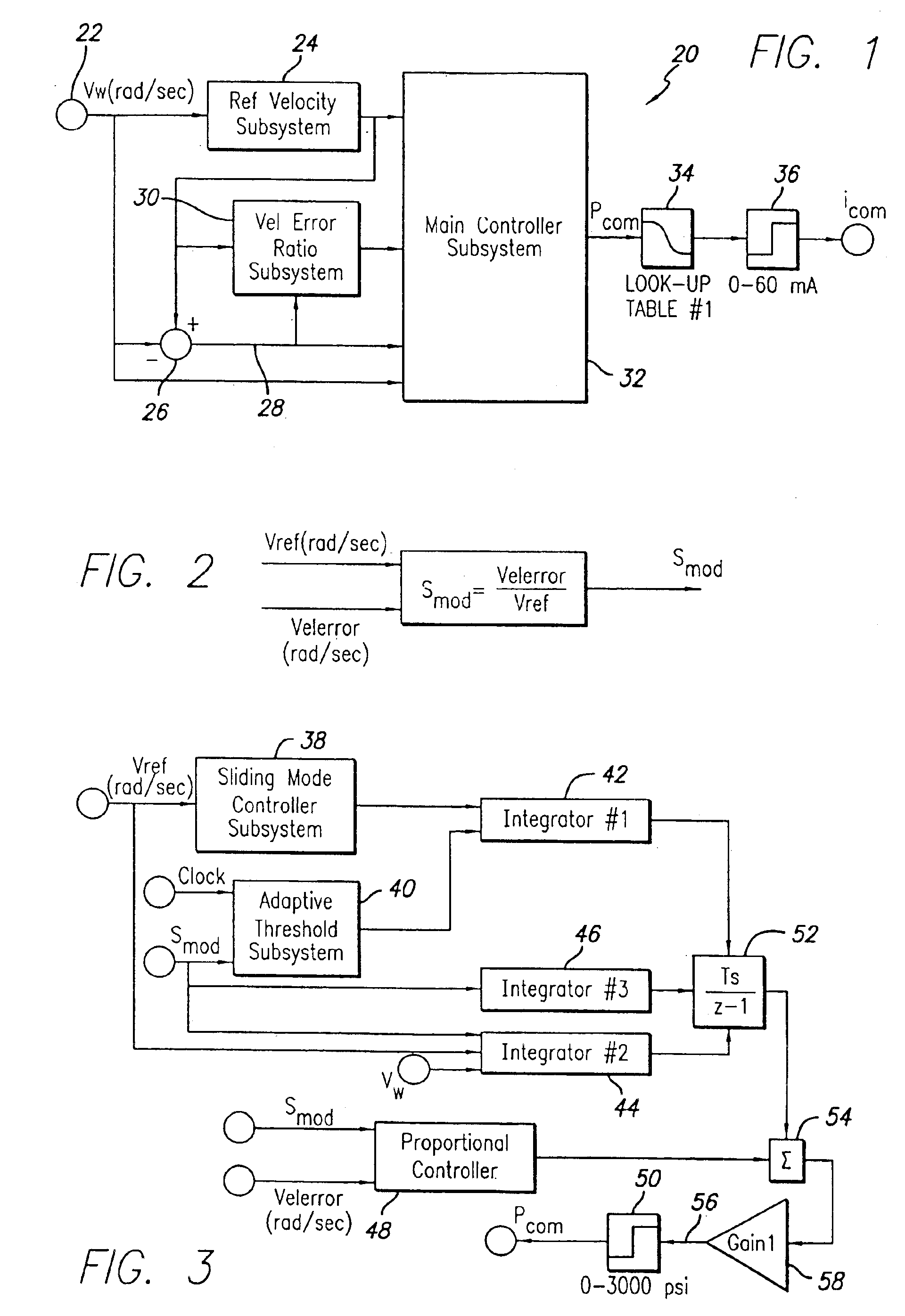 Sliding integral proportional (SIP) controller for aircraft skid control