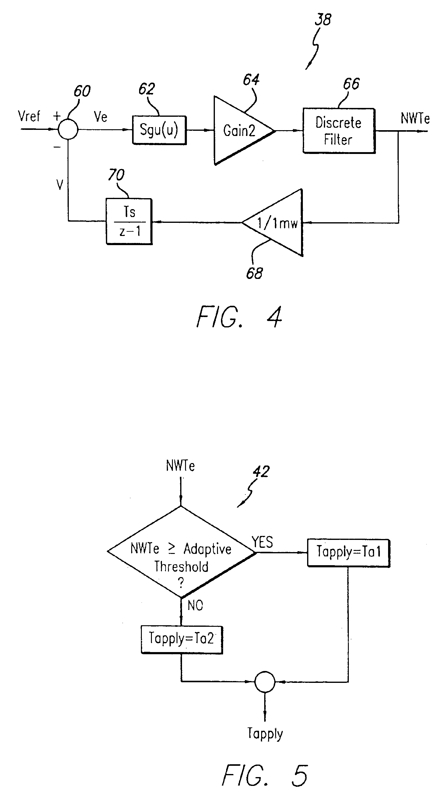 Sliding integral proportional (SIP) controller for aircraft skid control