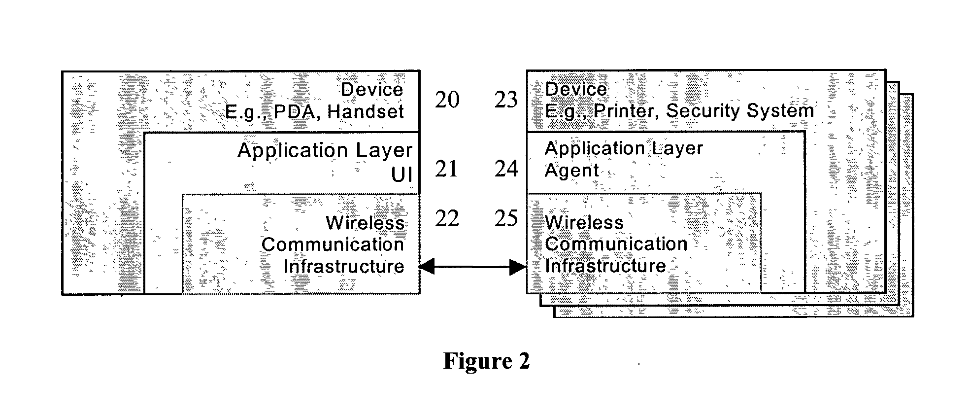 Method and apparatus for universal device management