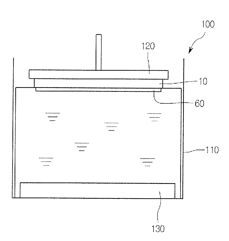Via Plating Method of System in Package and System Thereof