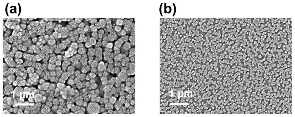 Ink-jet printing perovskite light-emitting diode device based on introduction of dielectric layer and preparation method of ink-jet printing perovskite light-emitting diode device