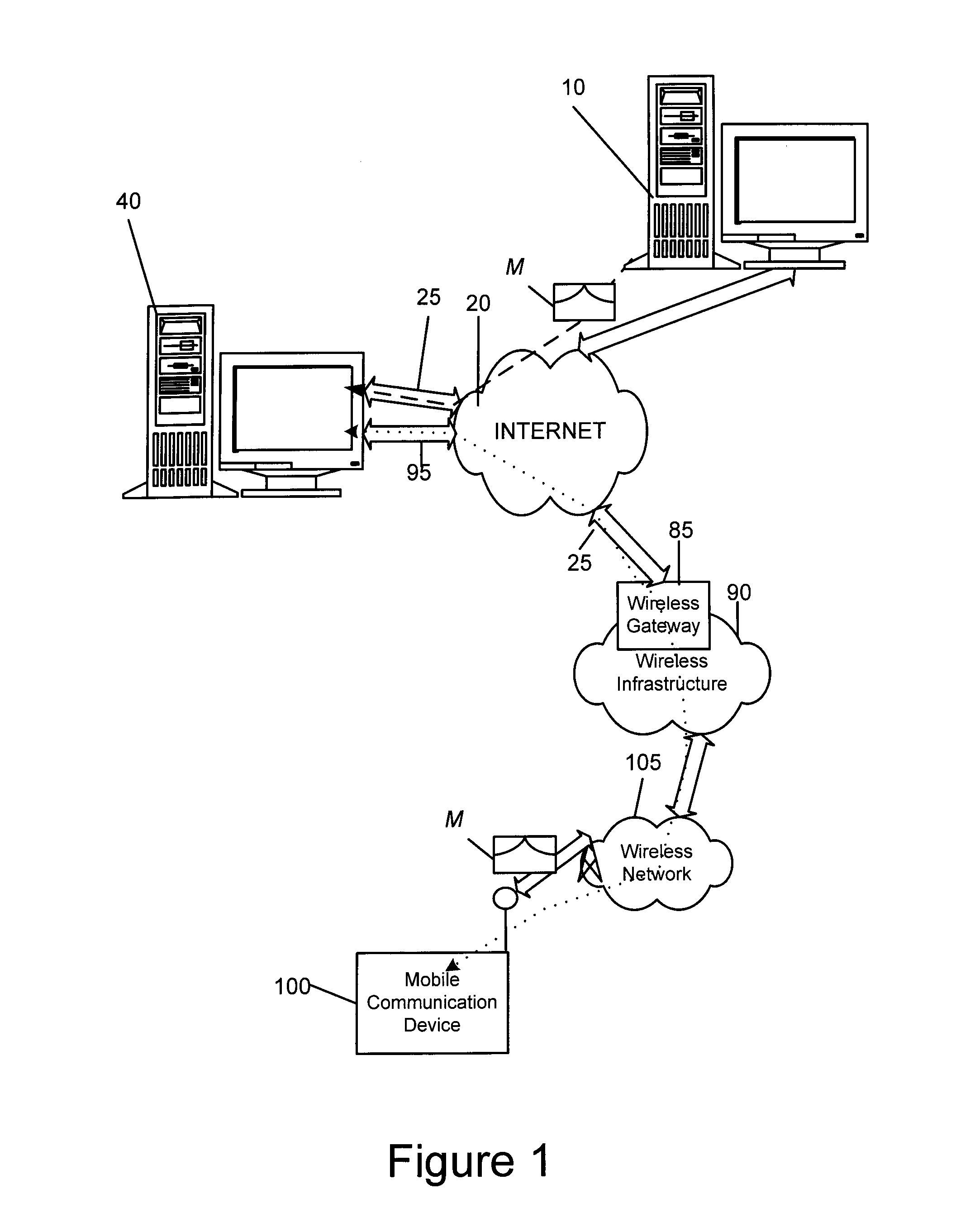 System and method for protecting a password against brute force attacks