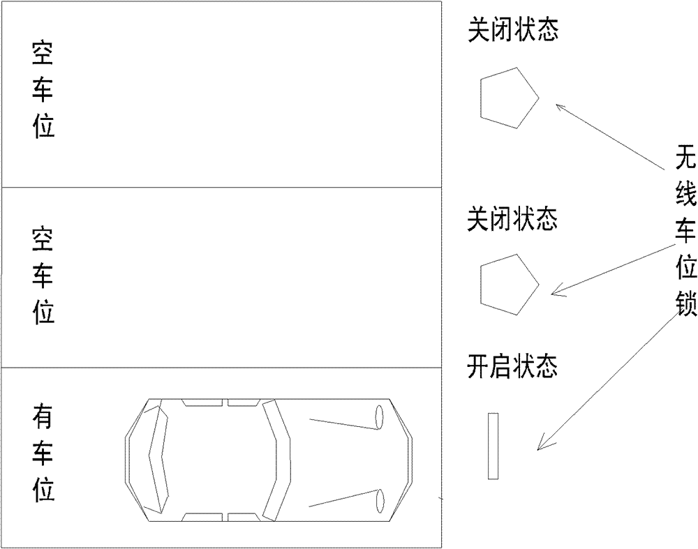 Parking charging system based on wireless sensing parking spot locks and handheld sets