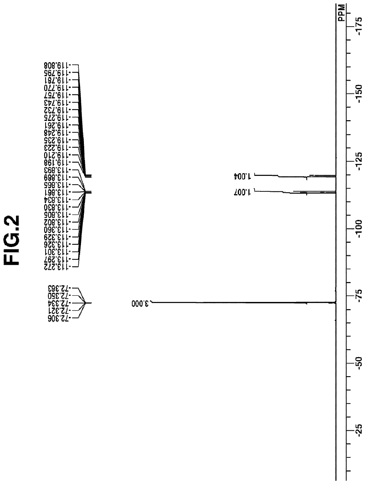 Photoacid generator, chemically amplified resist composition, and patterning process