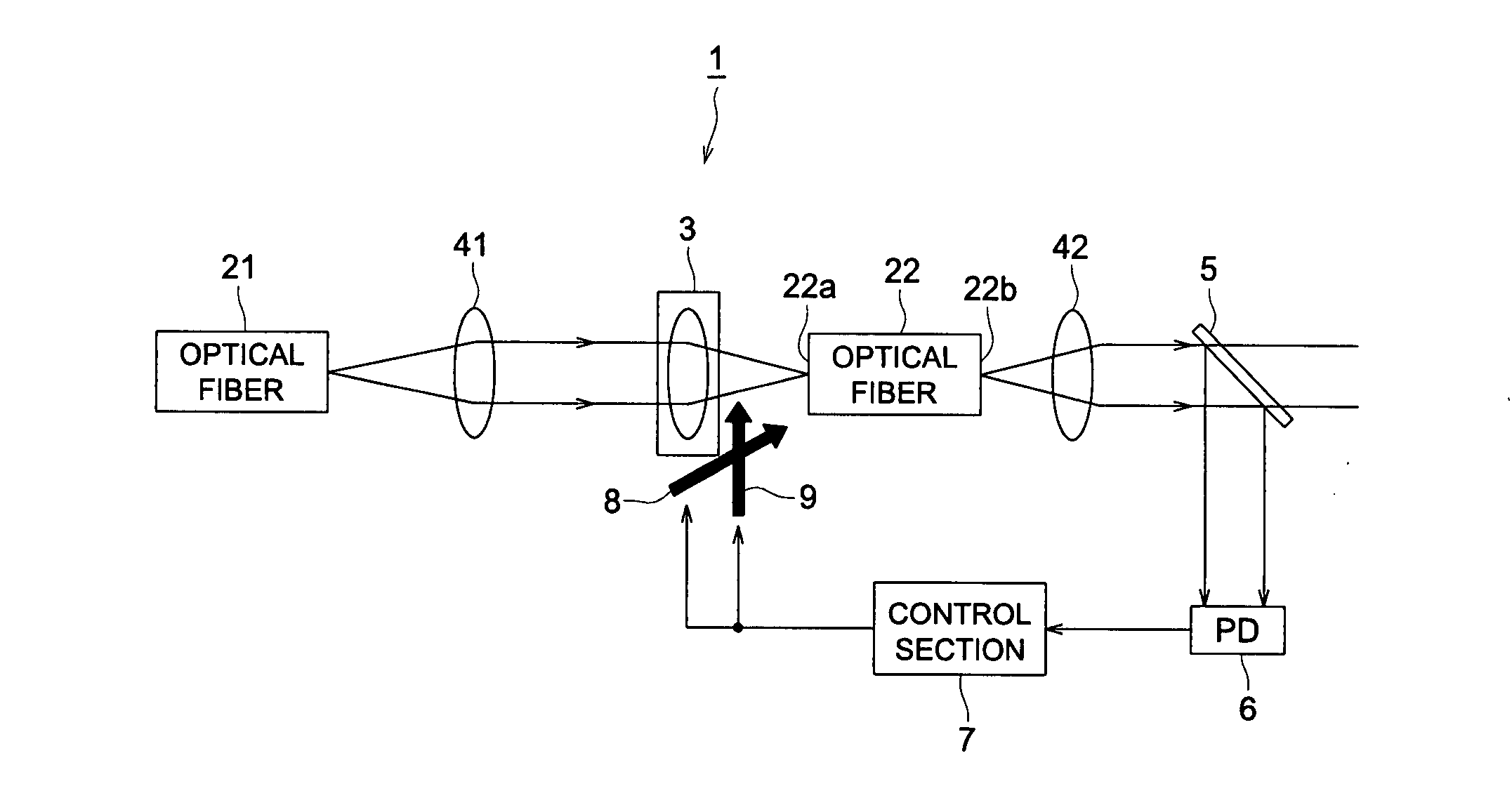 Laser optical device and control method of actuator