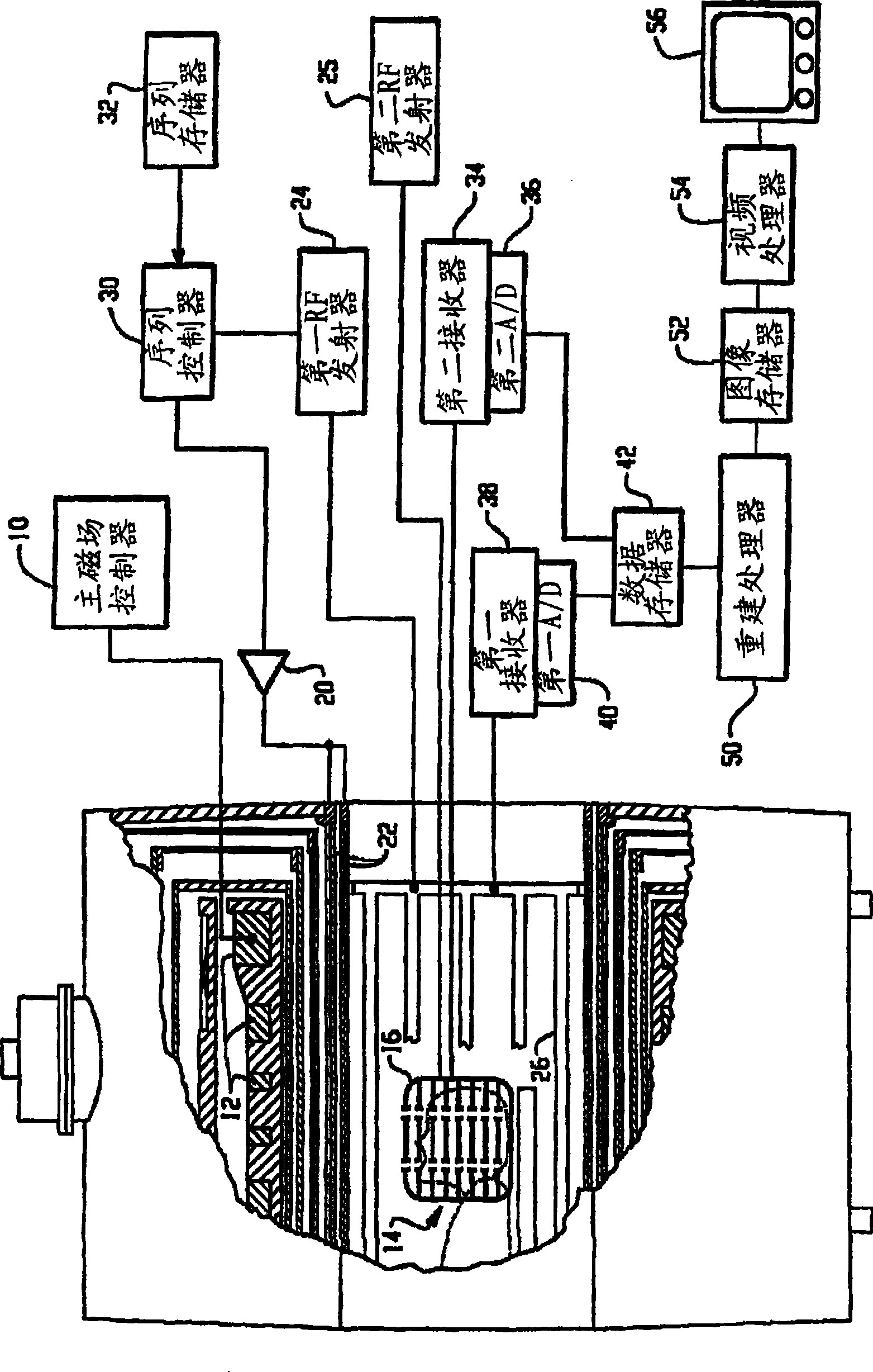 Degenerate birdcage coil and transmit/receive apparatus and method for same