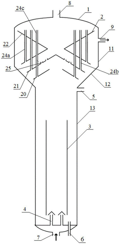 A fluidized bed reactor