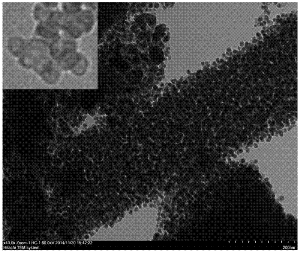 A preparation method of mesoporous carbon fiber material assembled with hollow nanocarbon spheres