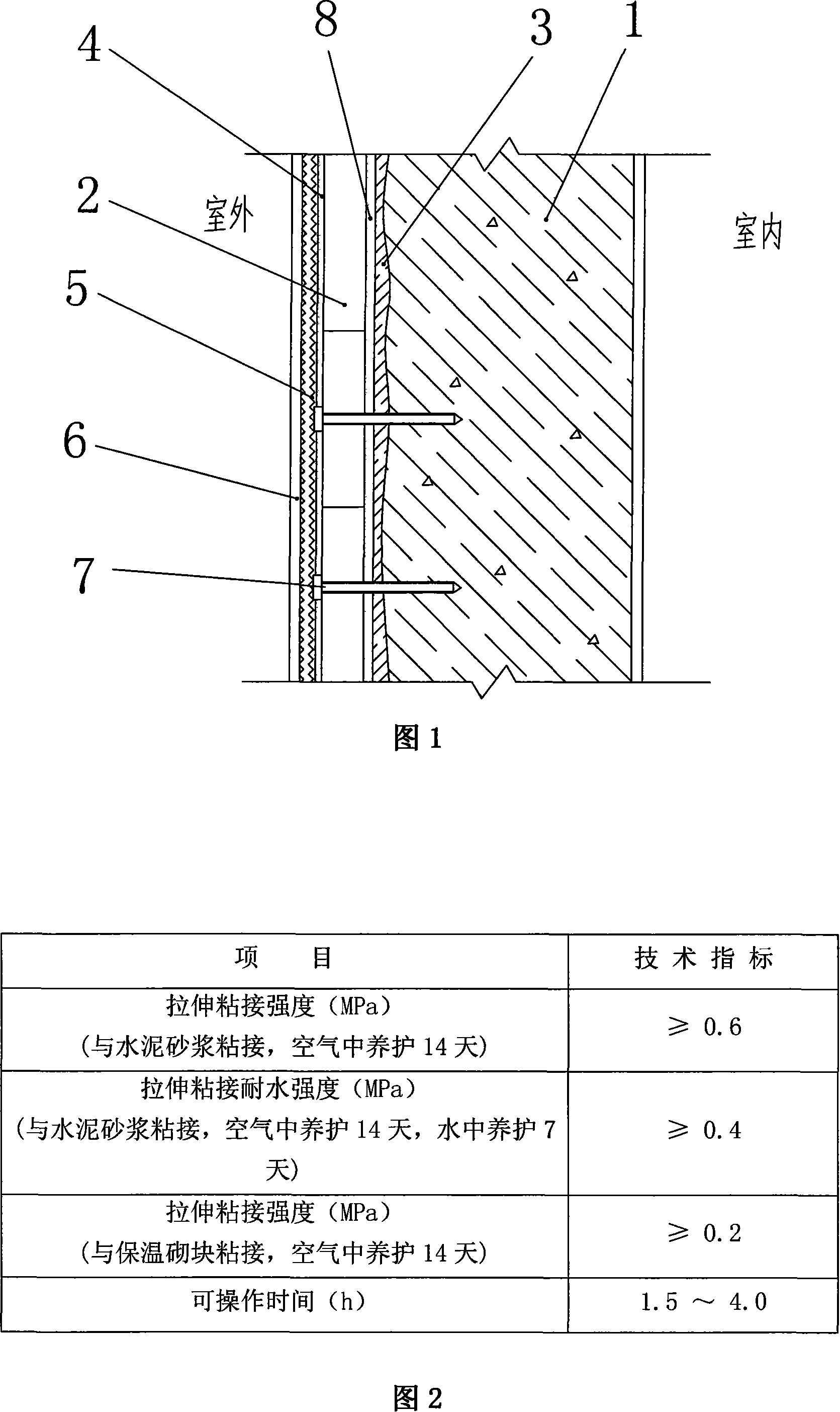 Wall thermal insulation structure and construction method thereof