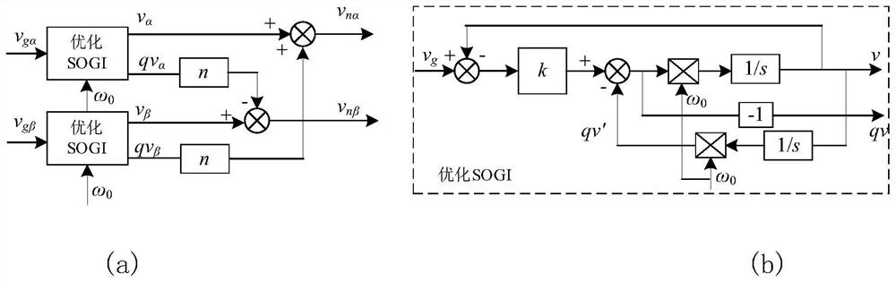 High-robustness voltage sag detection method and system under extreme power grid working condition