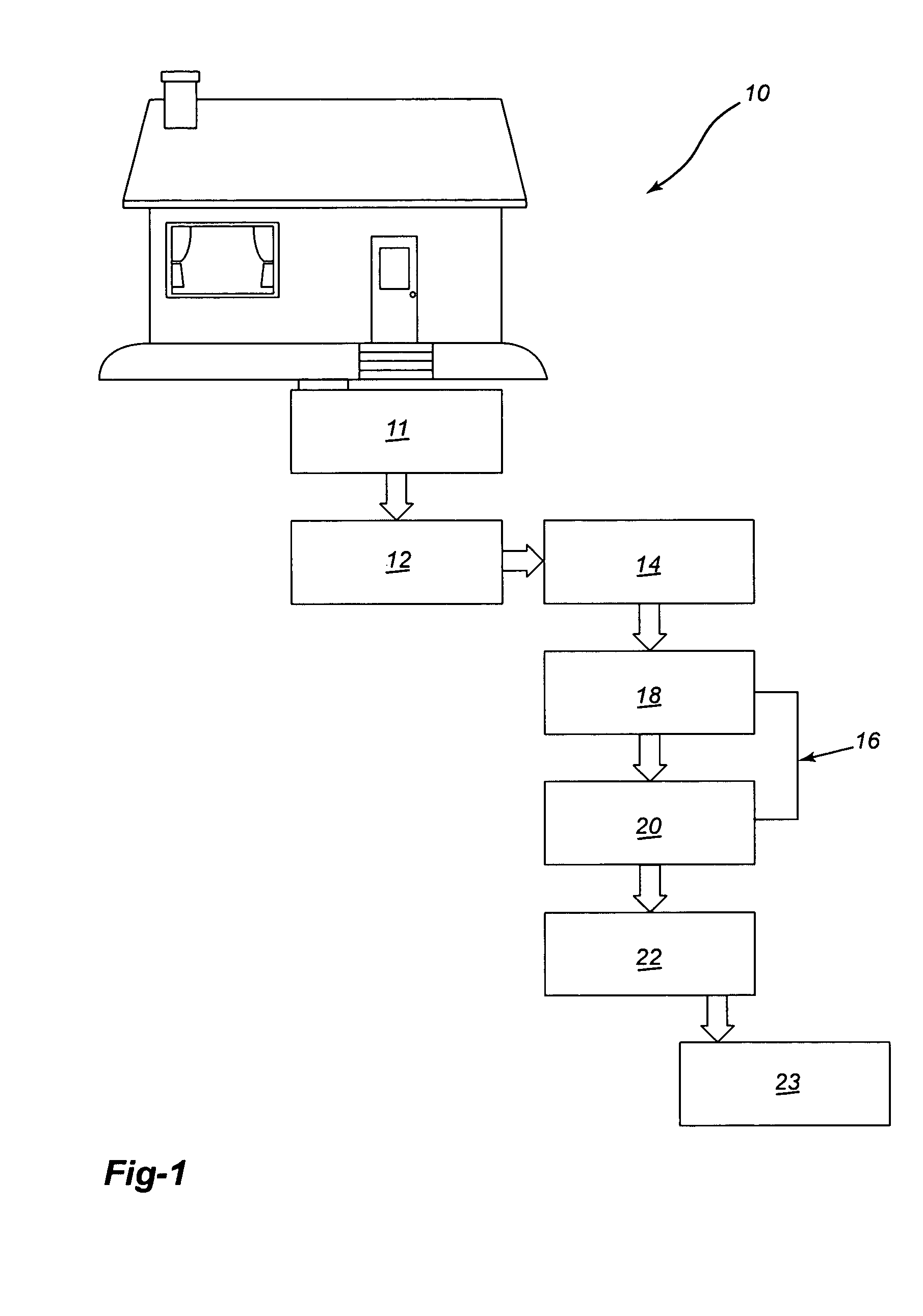 Used water treatment system for residences and the like