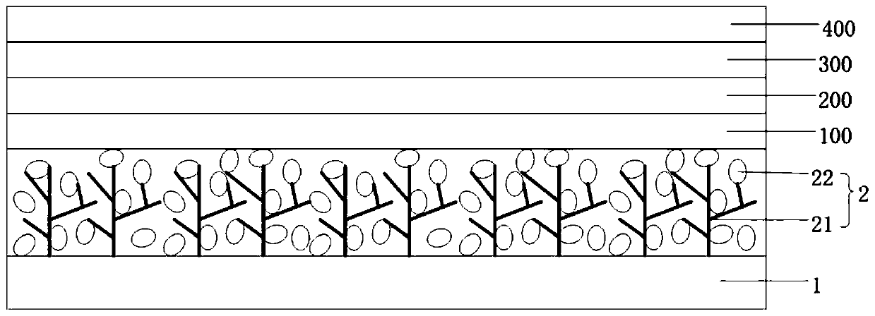 Heat dissipation structure for display panel and preparation method and application of heat dissipation structure