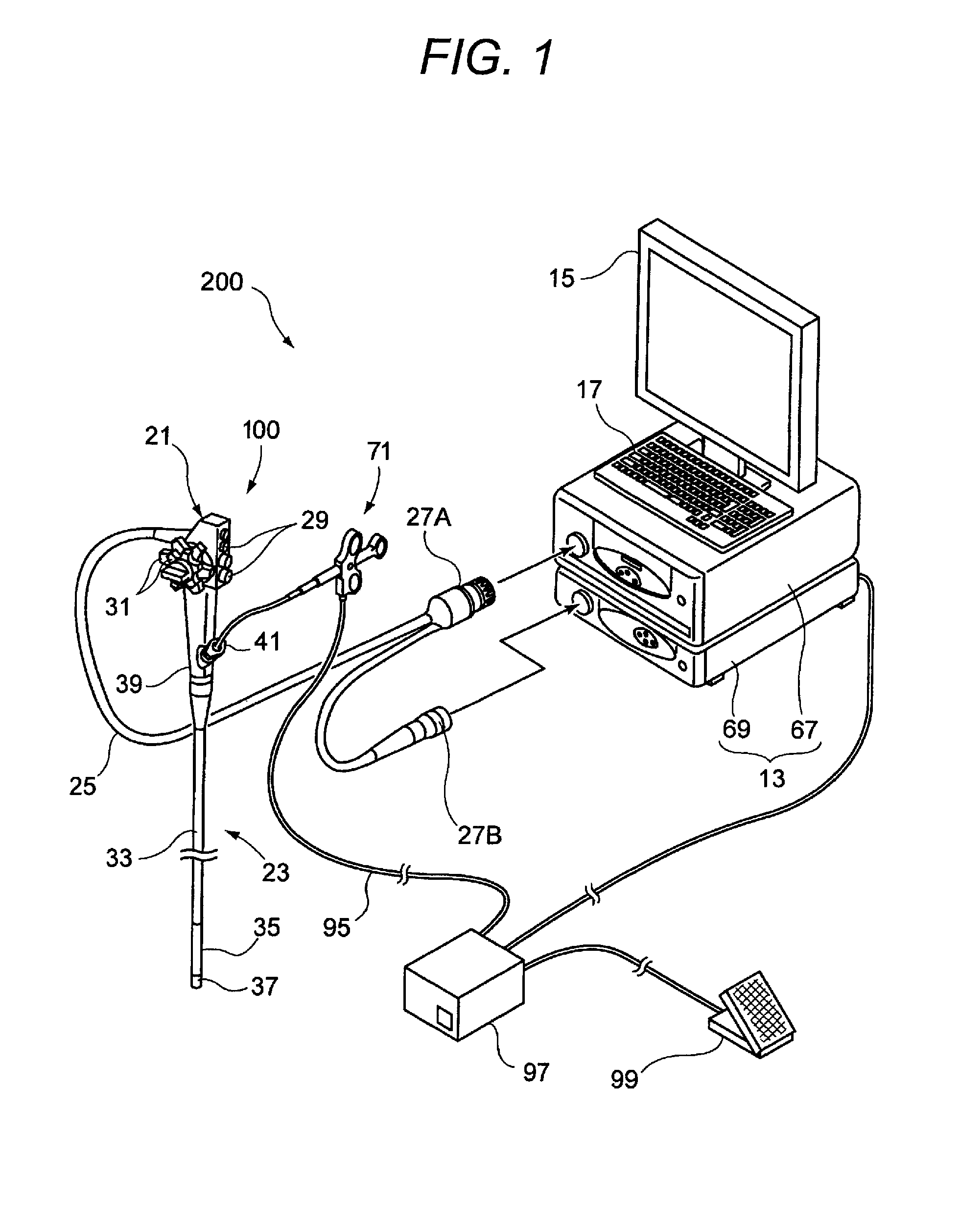 Endoscope system