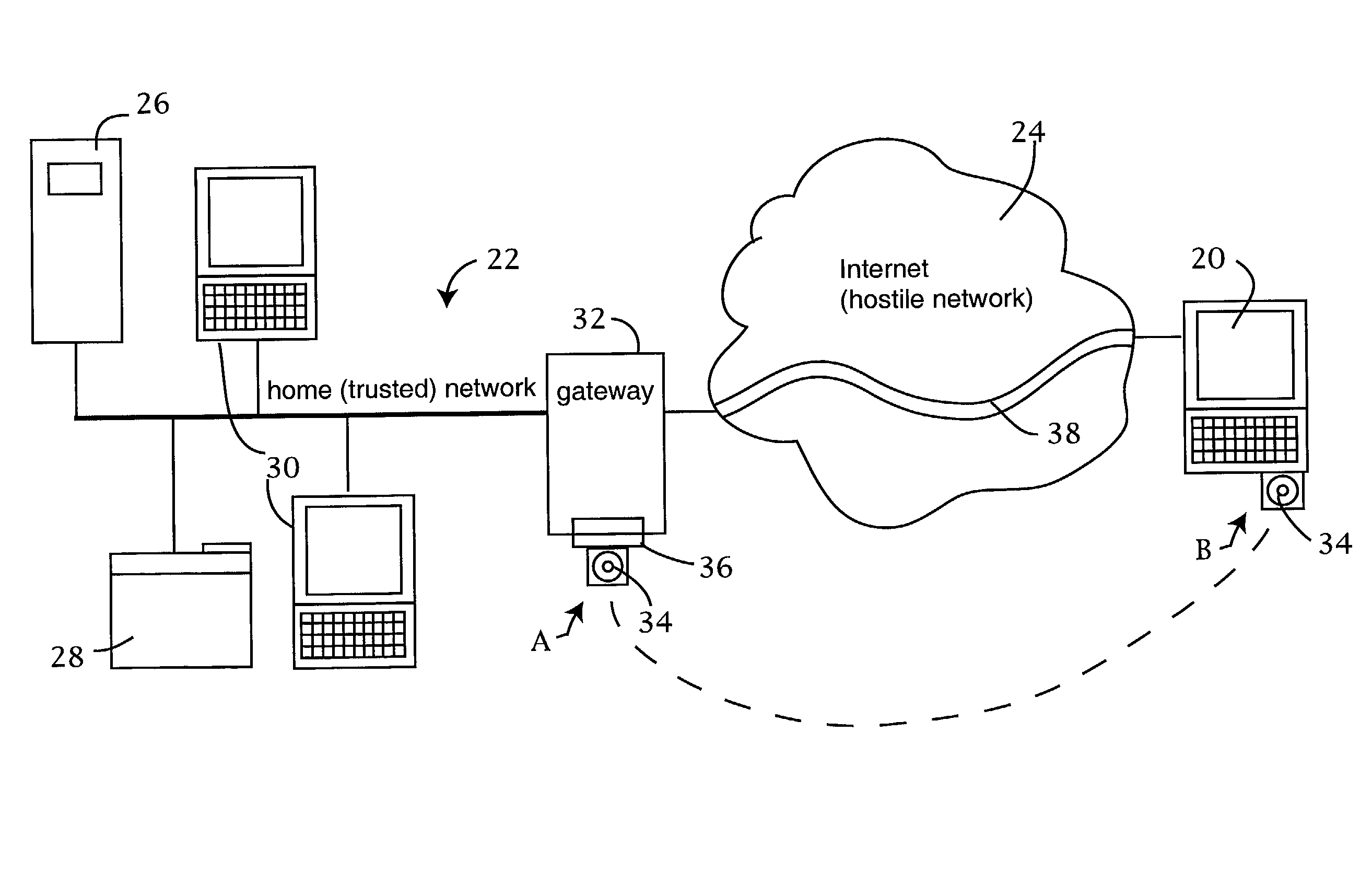 Computer network security system employing portable storage device