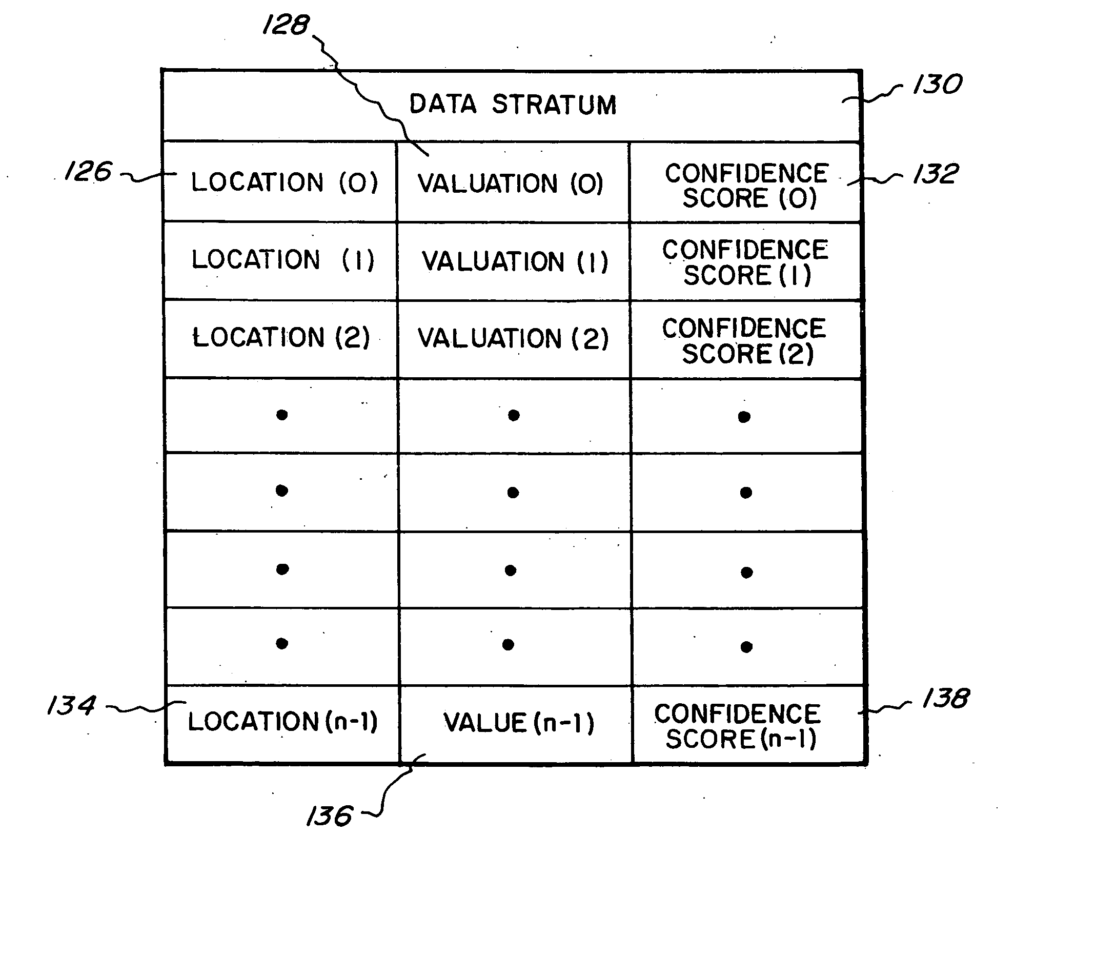 Method and apparatus for spatiotemporal valuation of real estate