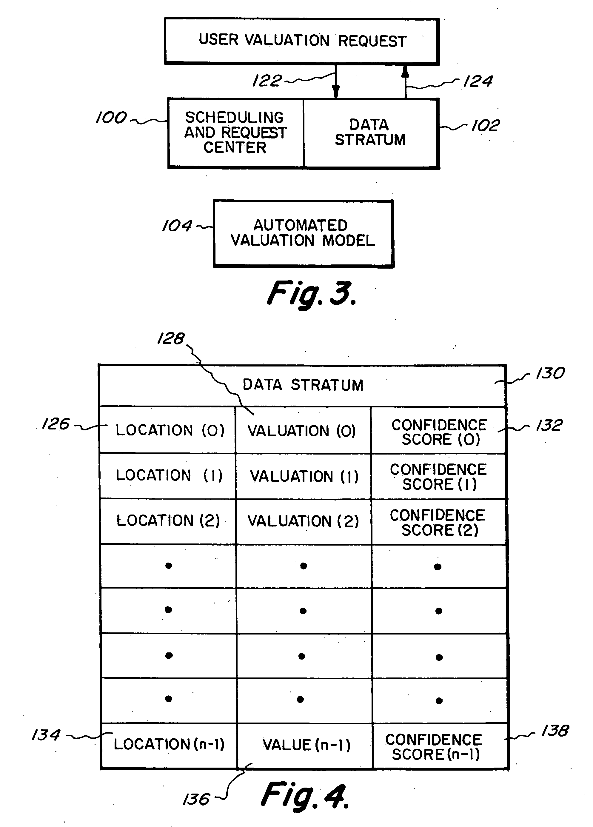 Method and apparatus for spatiotemporal valuation of real estate