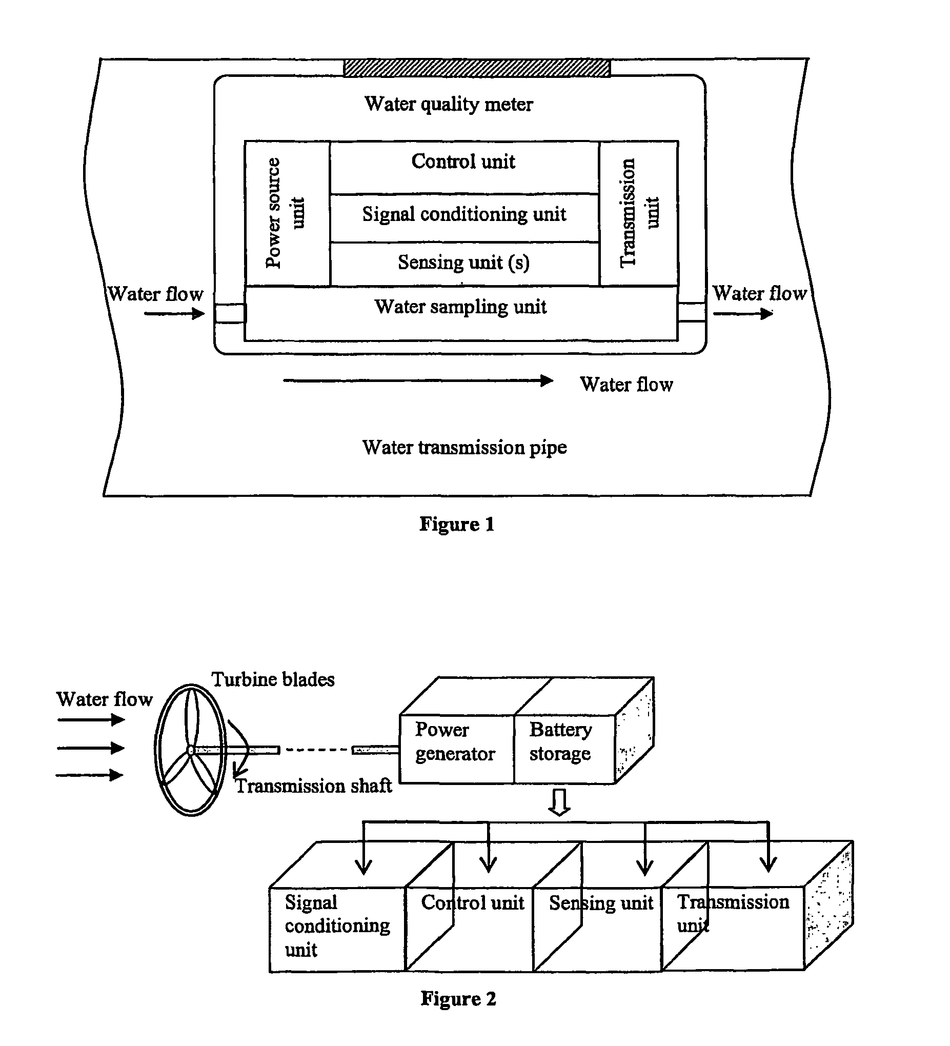 Self-powered in-pipe fluid meter and piping network comprising a plurality of such fluid meters