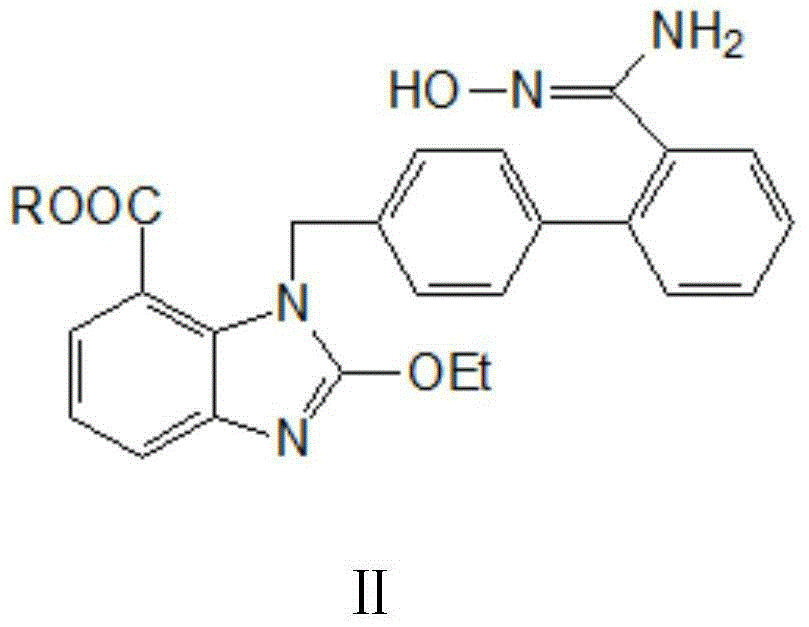 Preparation method of 2-ethoxyl-1-[[2'-(hydroxyl amidino)-biphenylyl]-4-yl]methyl-1H-benzimidazole-7-carboxylic acid and ester derivatives thereof