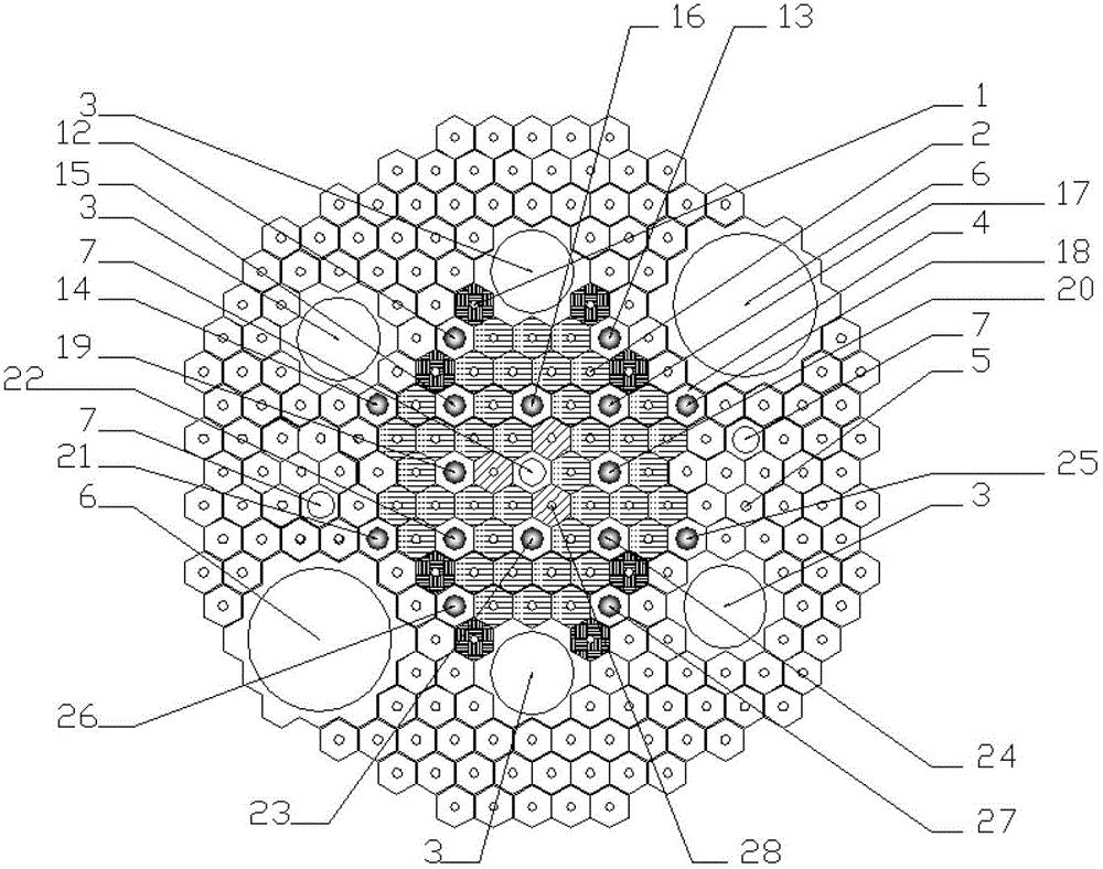 high fast neutron fluence rate core