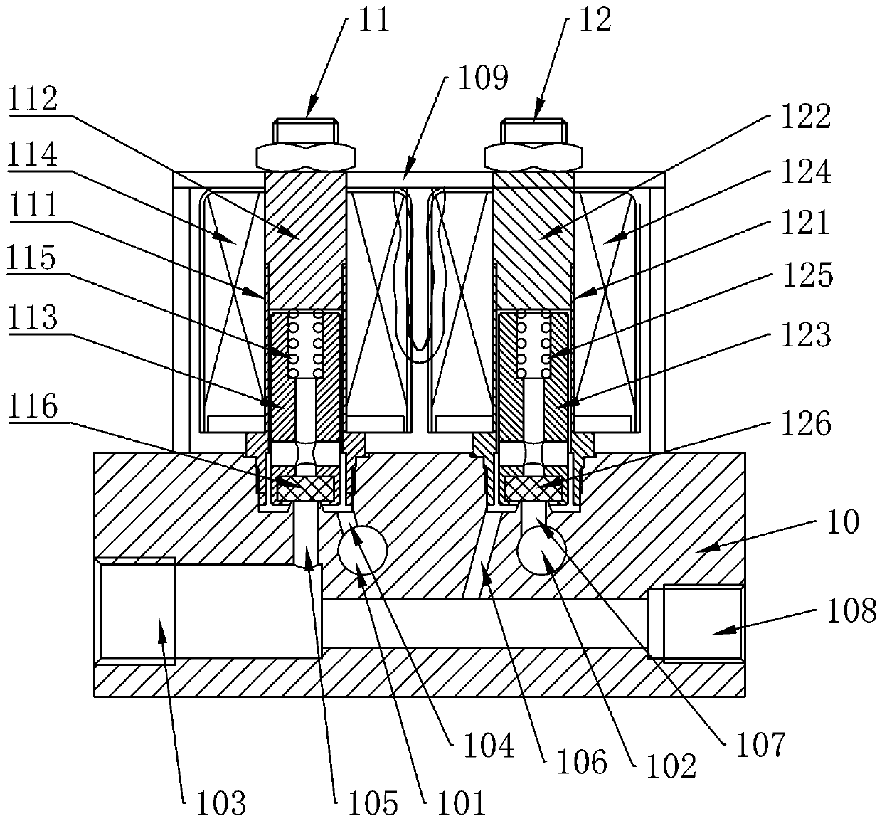 An electromagnetic control system for automobile air suspension