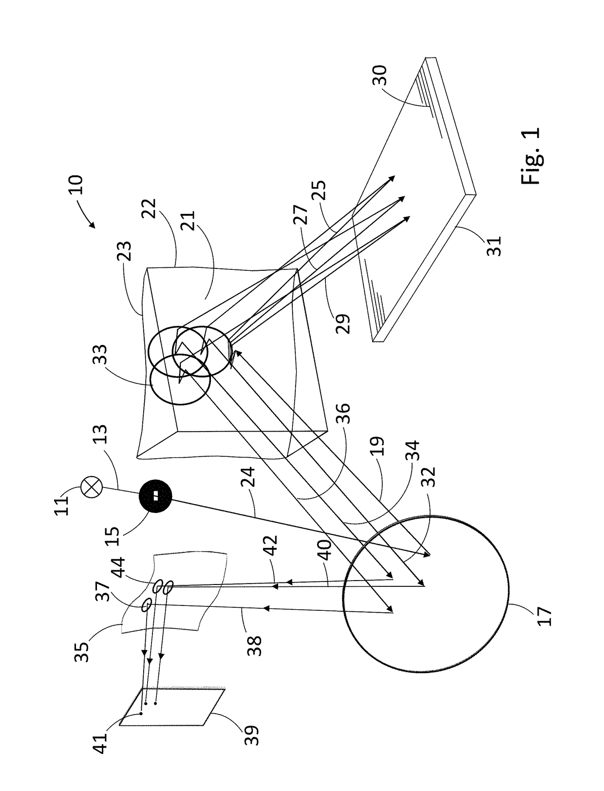 Spectrometer with two-dimensional spectrum