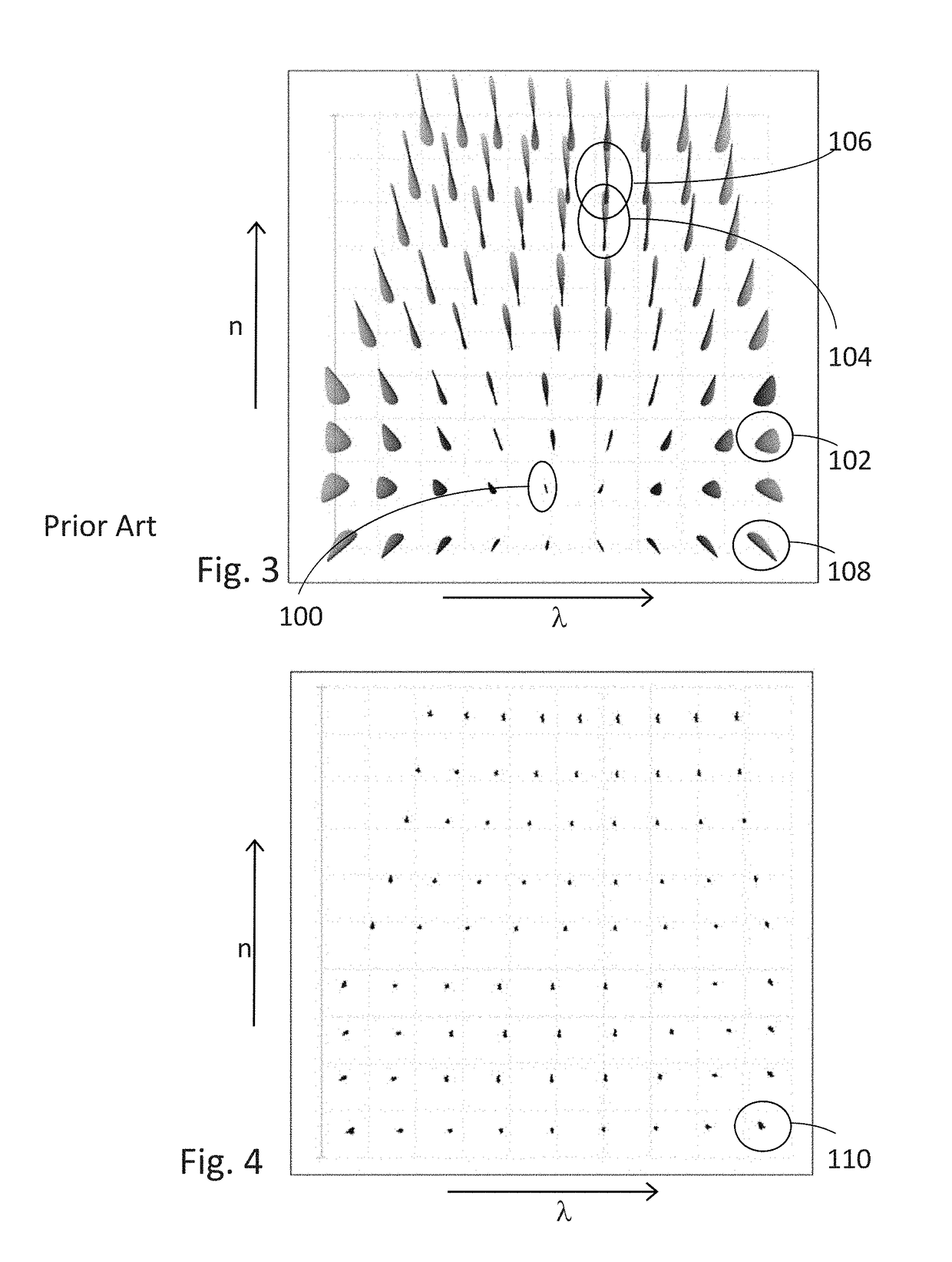 Spectrometer with two-dimensional spectrum