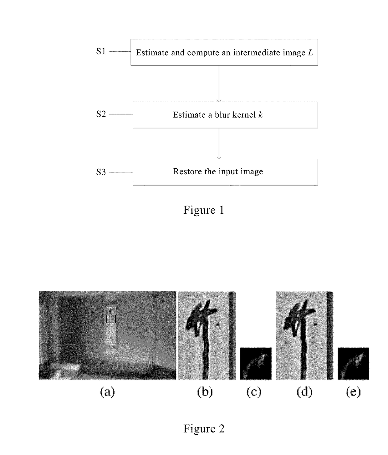 Method and system for image de-blurring
