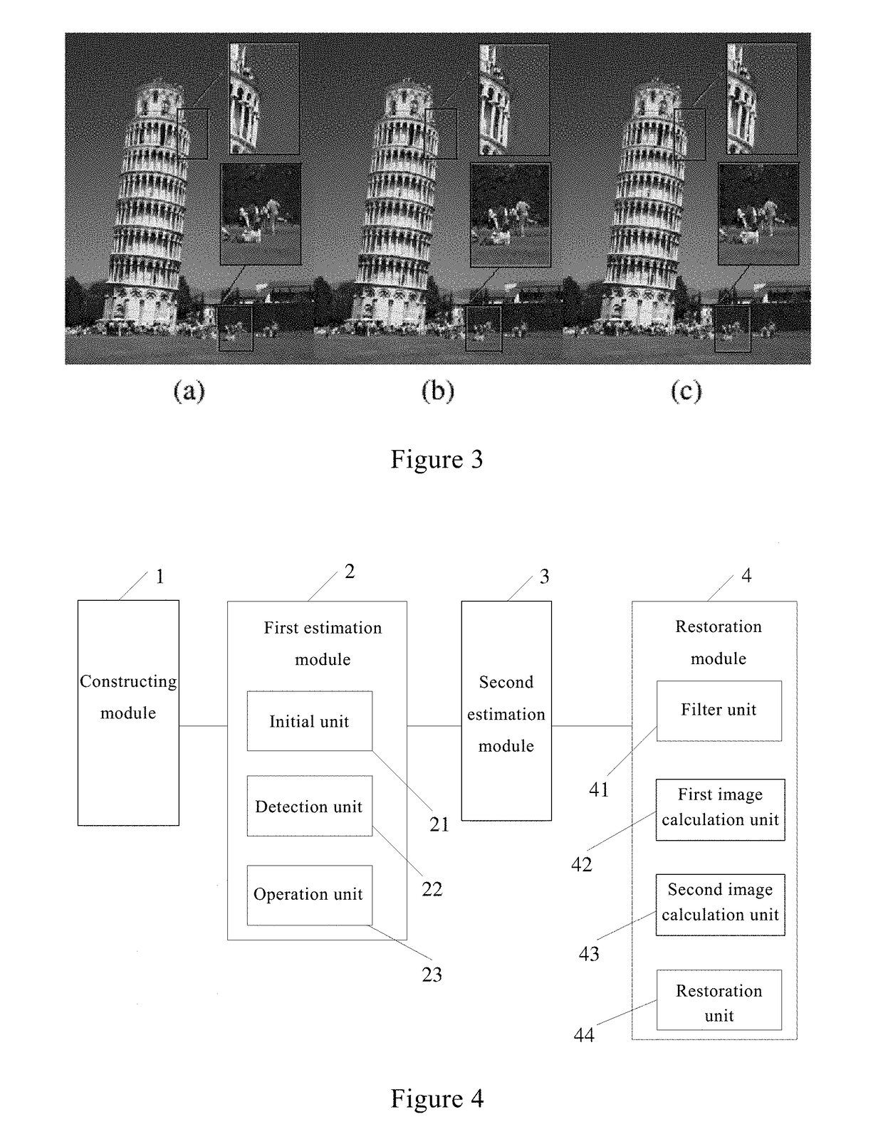 Method and system for image de-blurring