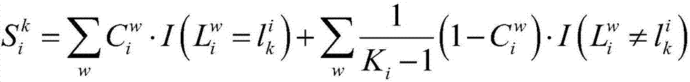 A Crowdsourcing Annotation Data Integration Method Based on Task Difficulty and Annotator Ability