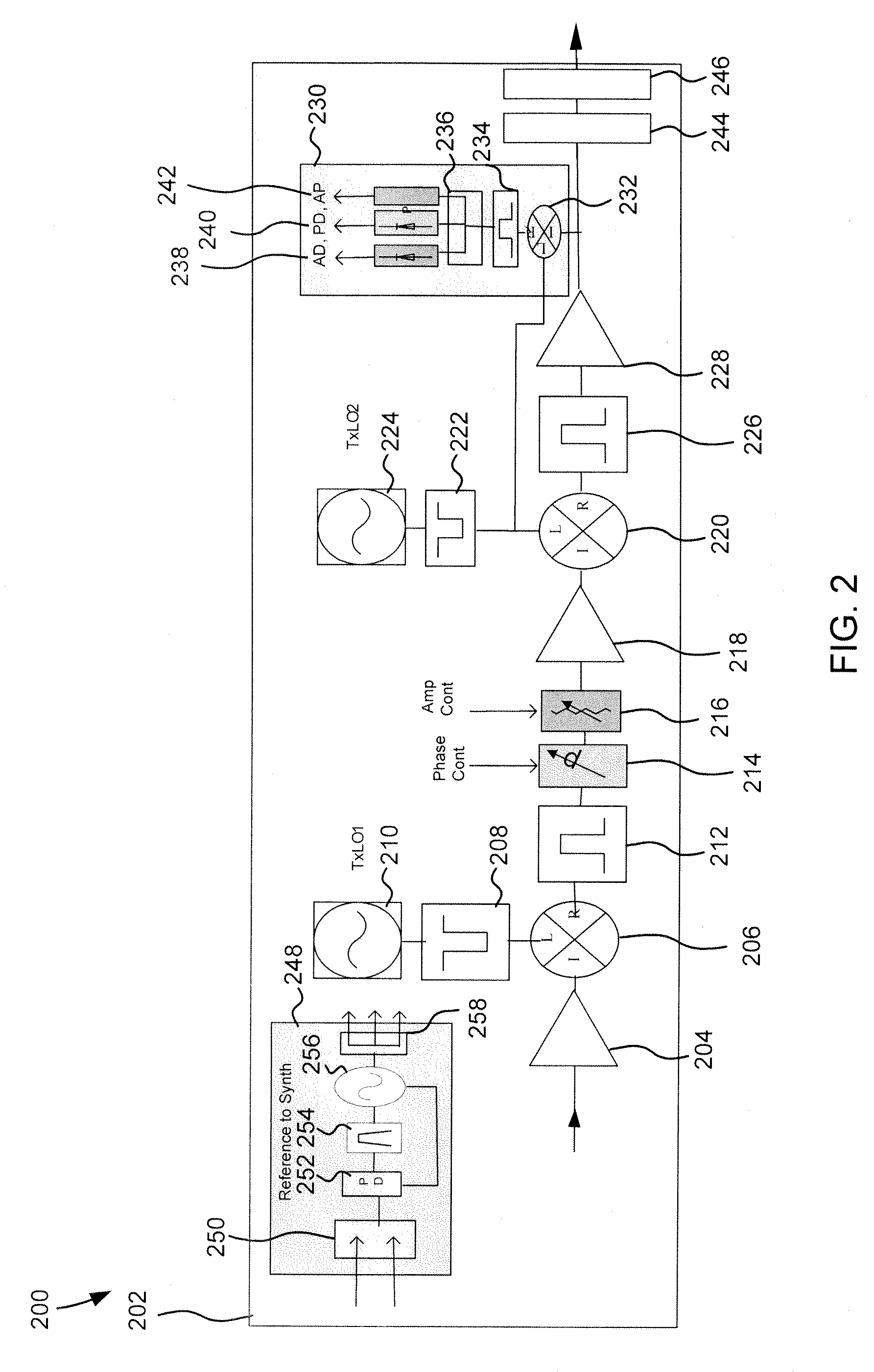 Systems and methods of transmitter protection for wireless communications