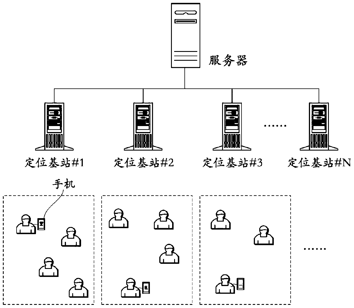 Construction quality safety supervision method and system based on UWB positioning