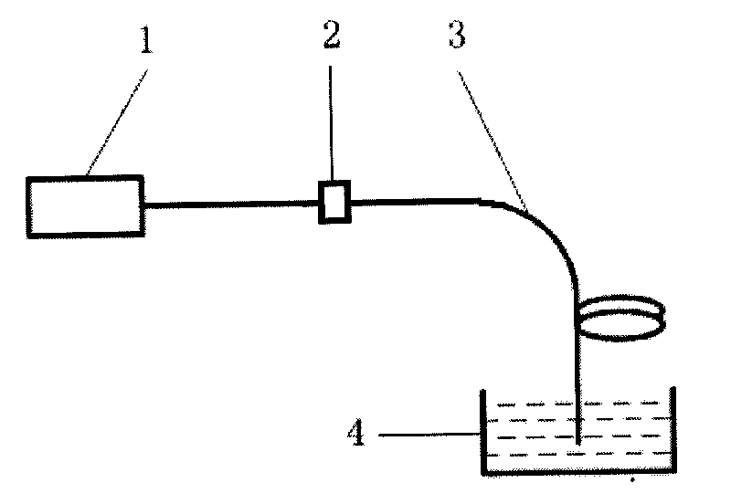 Method for depositing photoinduced graphene onto fiber end surfaces