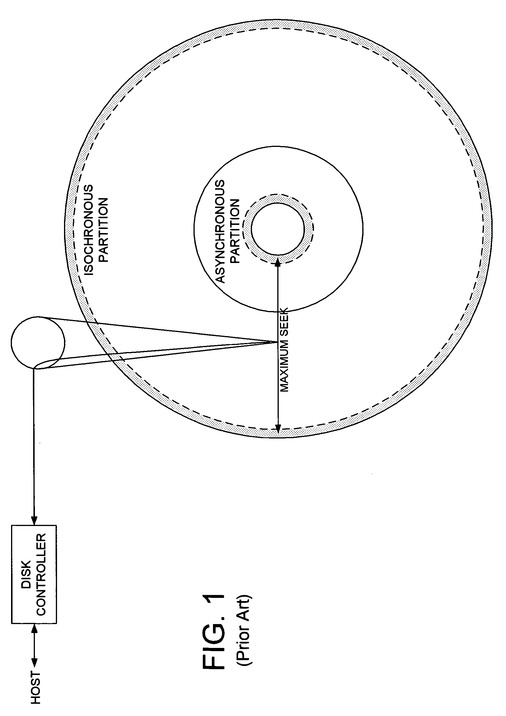 Disk drive comprising an asynchronous partition located on a disk between two isochronous partitions