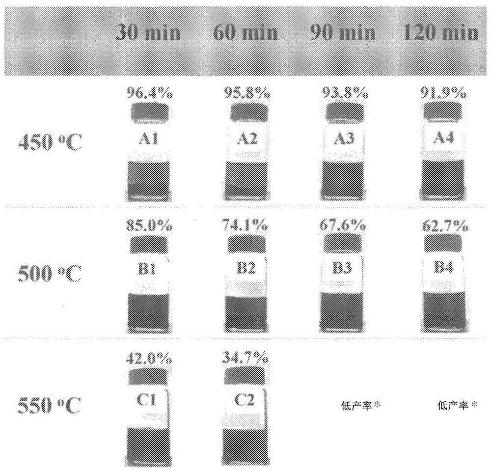 Method of functionalizing surfaces of carbon nanomaterials