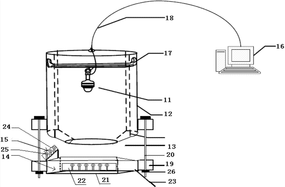 Underwater fry, young shrimp and young crab quantity estimating and behavior monitoring device and method based on computer vision